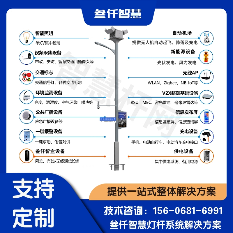 倾角监测实时预警